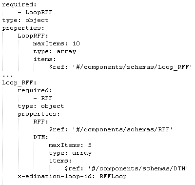yaml-loop-2.png