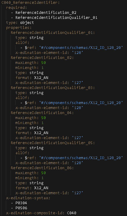 openapi-coms-object.png