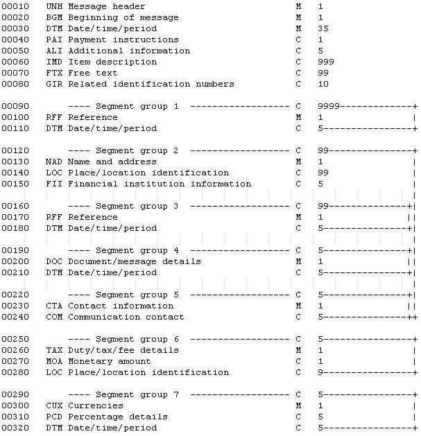 edifact-orders.png