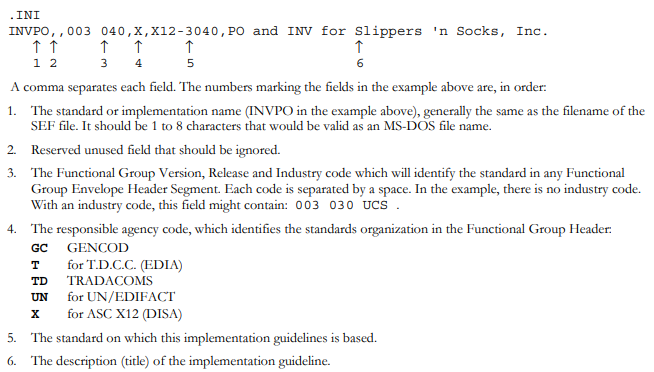 sef-ini-section.png