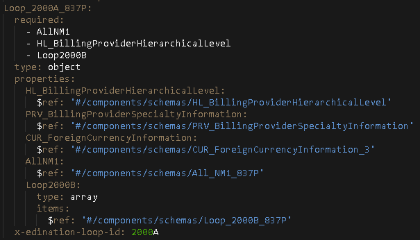 yaml-loop.png