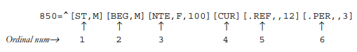 sef-table-1.png