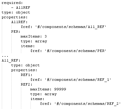 yaml-position.png