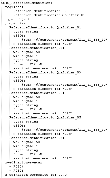 yaml-coms.png