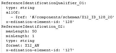 yaml-elements.png