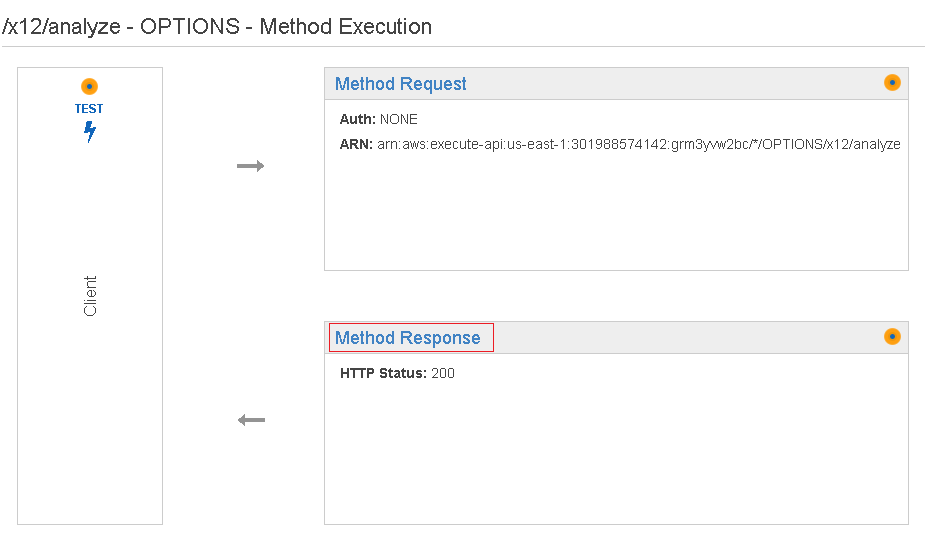 aws-cors3.png