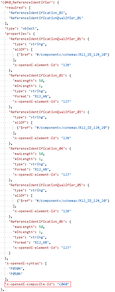 openapi-edi-composite-id.png