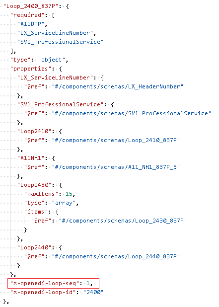 edination-loop-seq.png