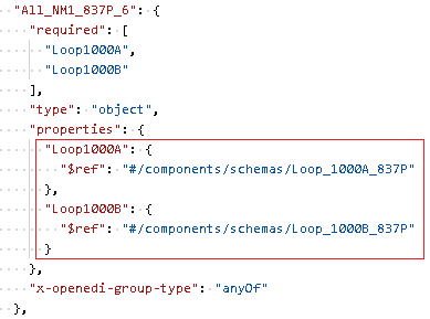 Example of EDI grouping for items in the same position